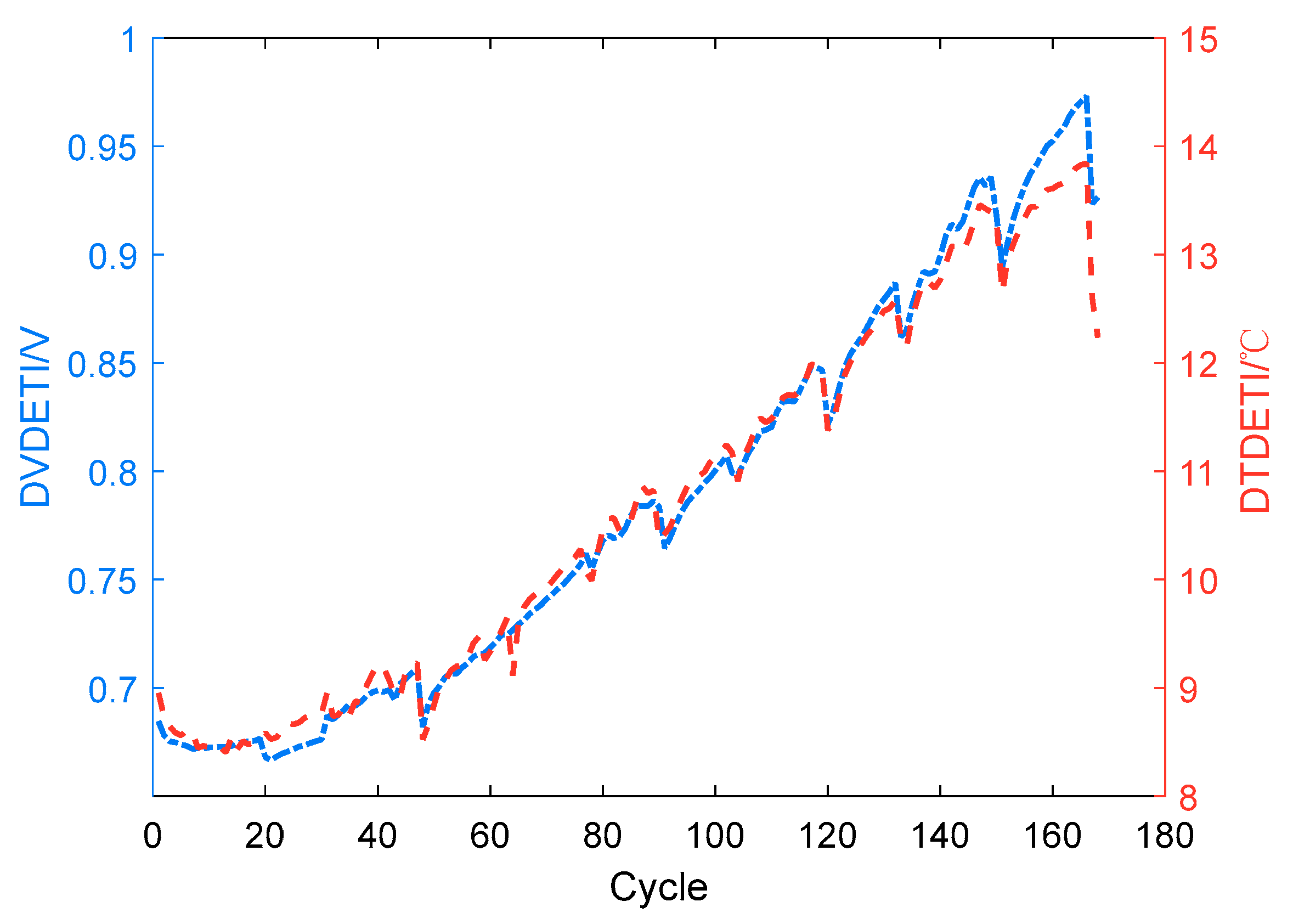 Sustainability 15 01602 g007 Sustainability 15 01602 g007