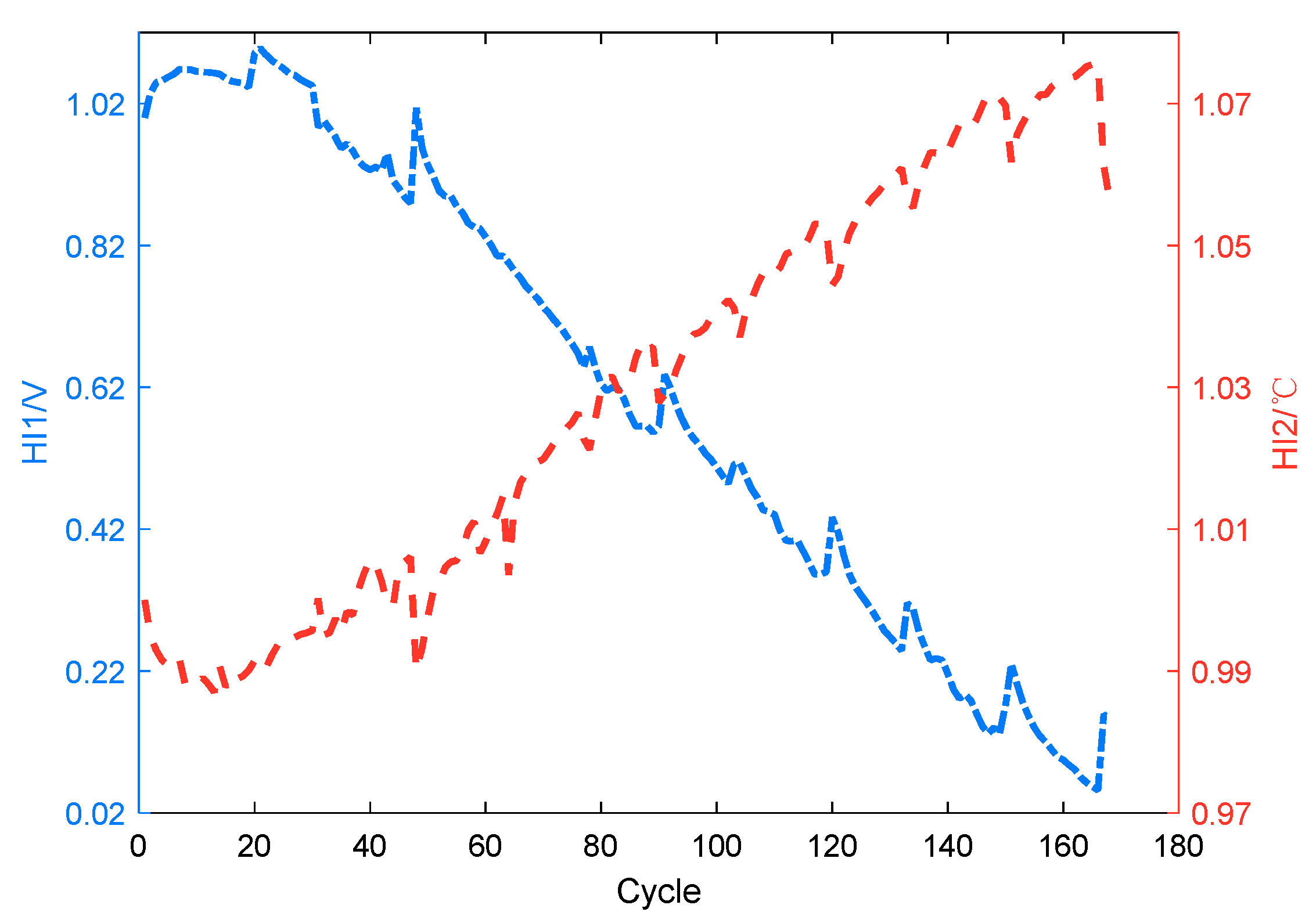 Sustainability 15 01602 g008 Sustainability 15 01602 g008