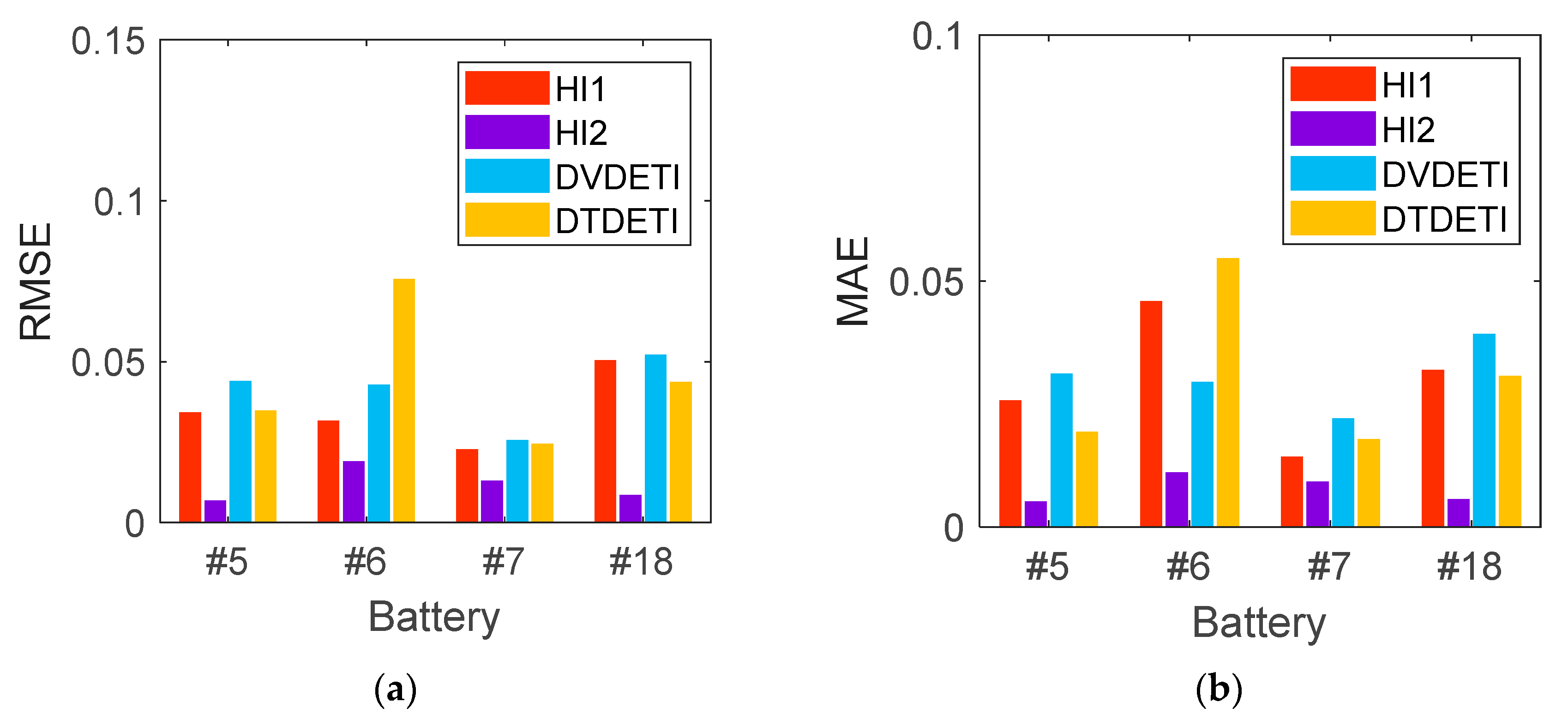 Sustainability 15 01602 g011 Sustainability 15 01602 g011