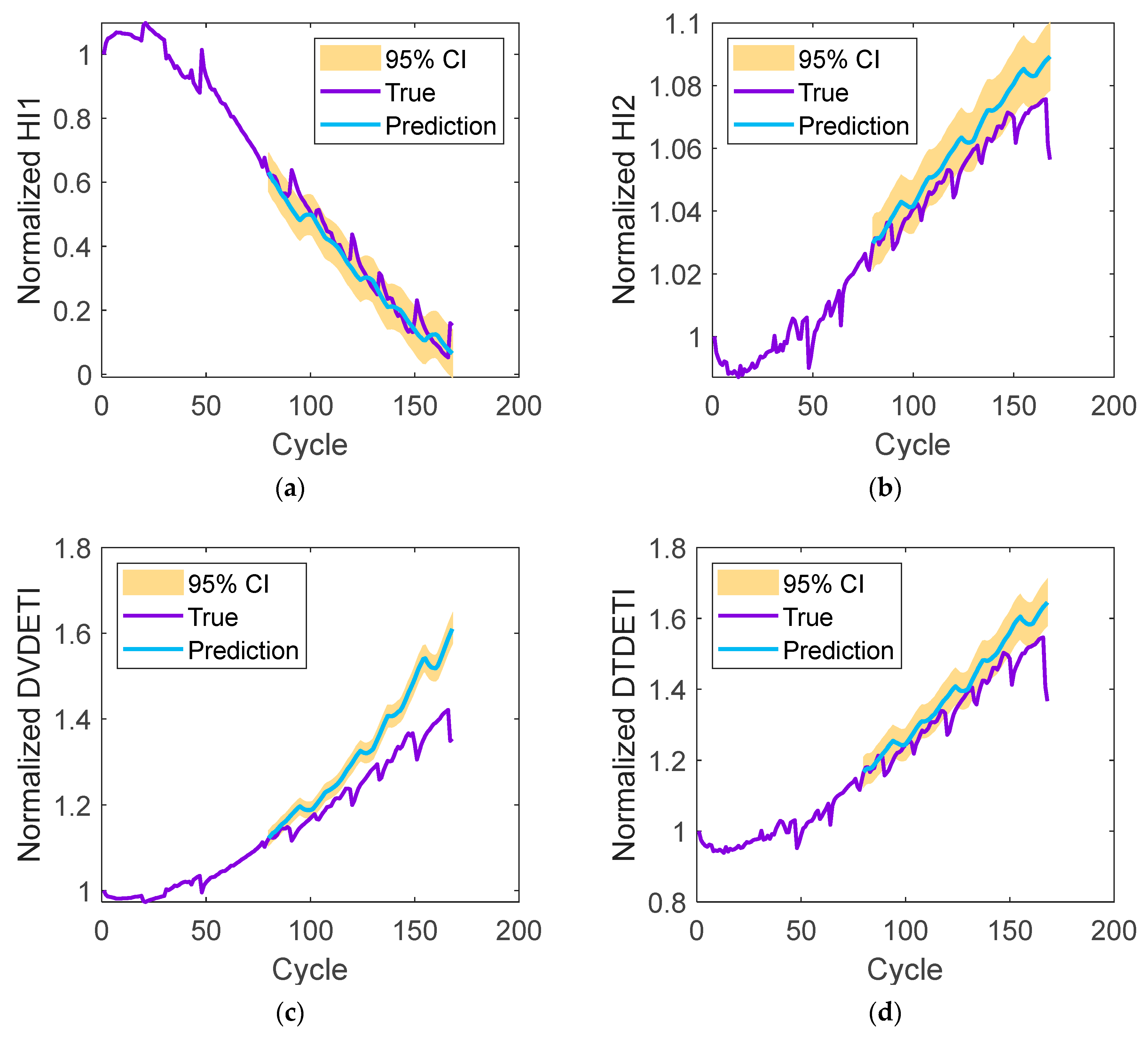 Sustainability 15 01602 g012 Sustainability 15 01602 g012