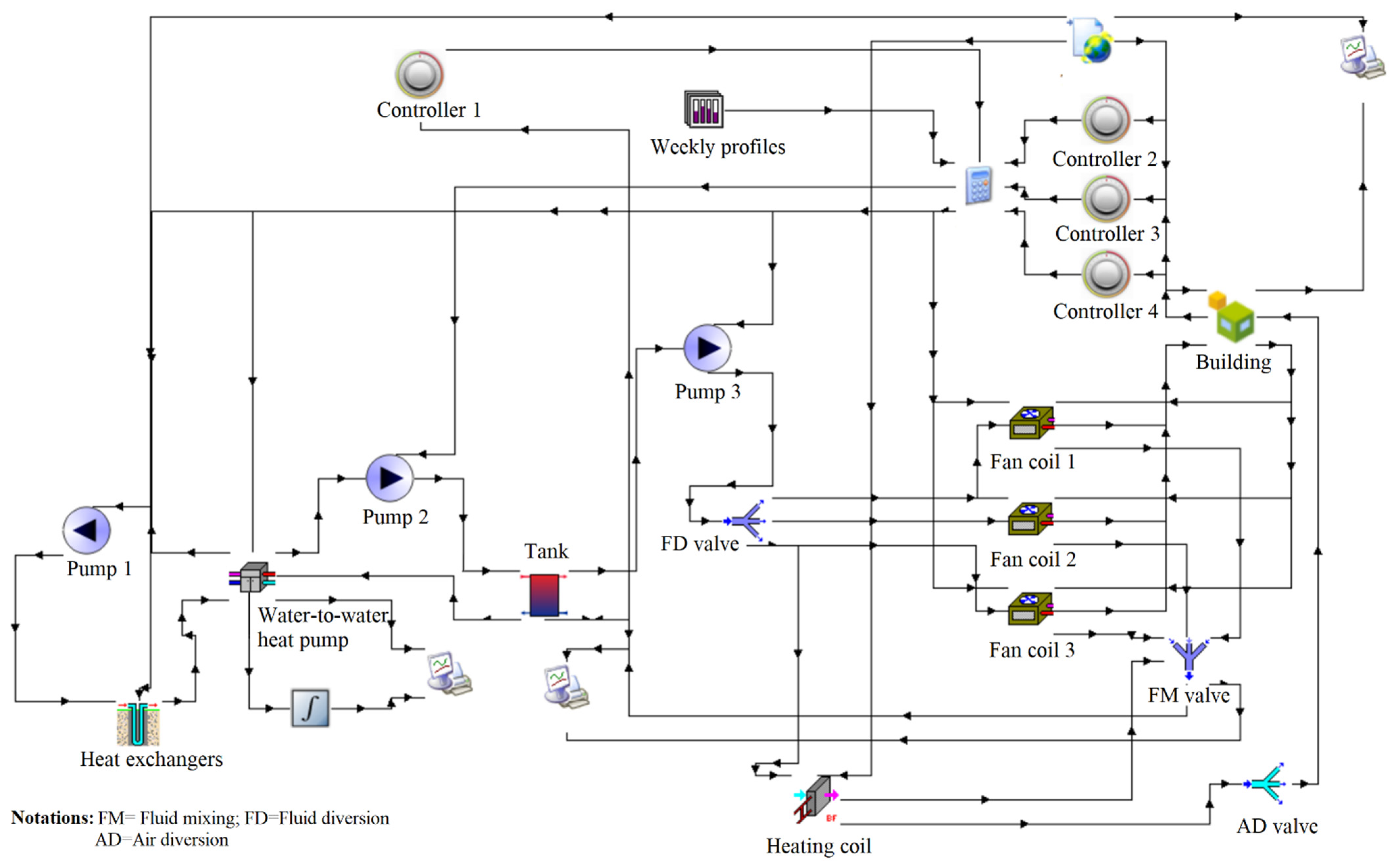 Sustainability 15 01604 g006 Sustainability 15 01604 g006