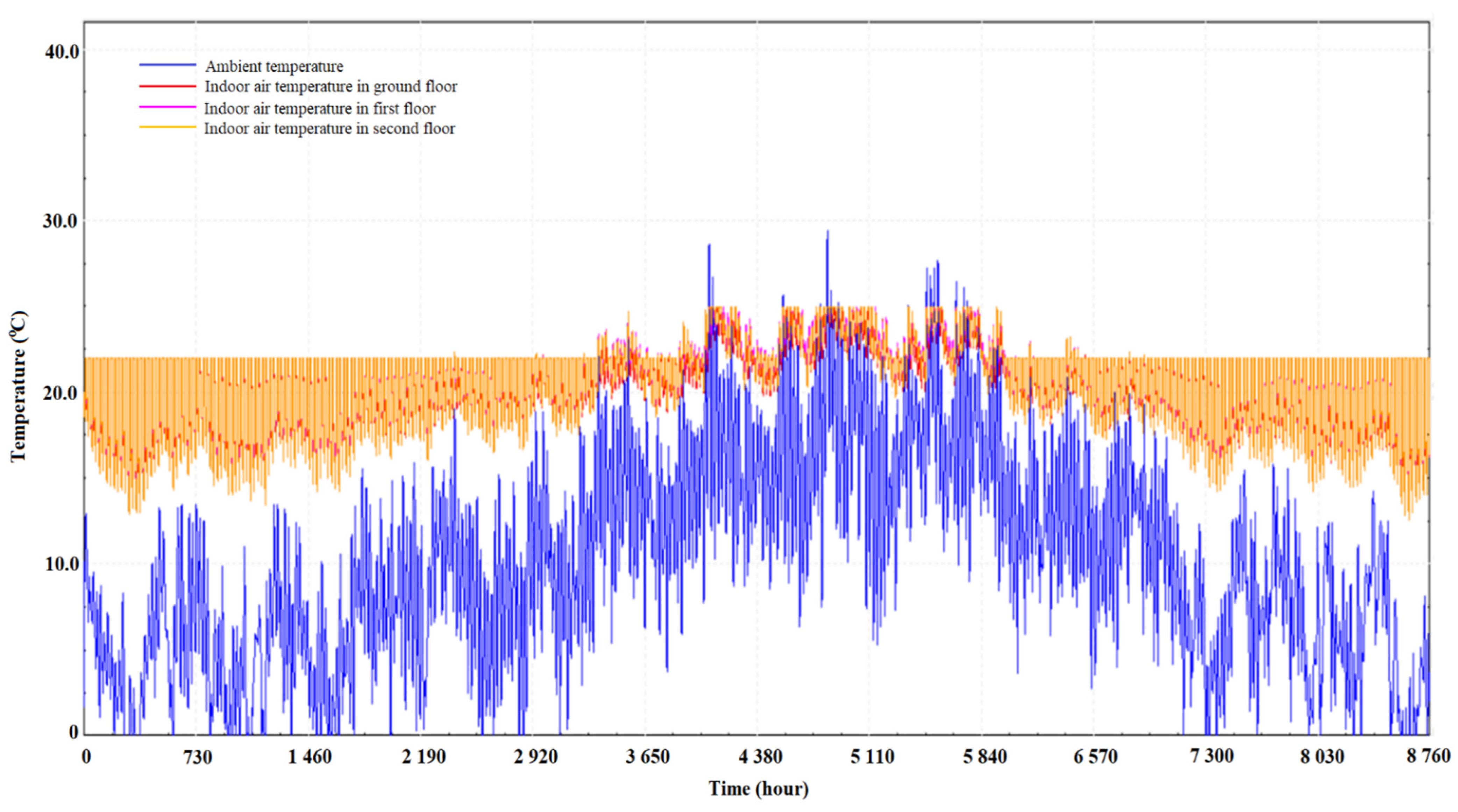 Sustainability 15 01604 g009 Sustainability 15 01604 g009