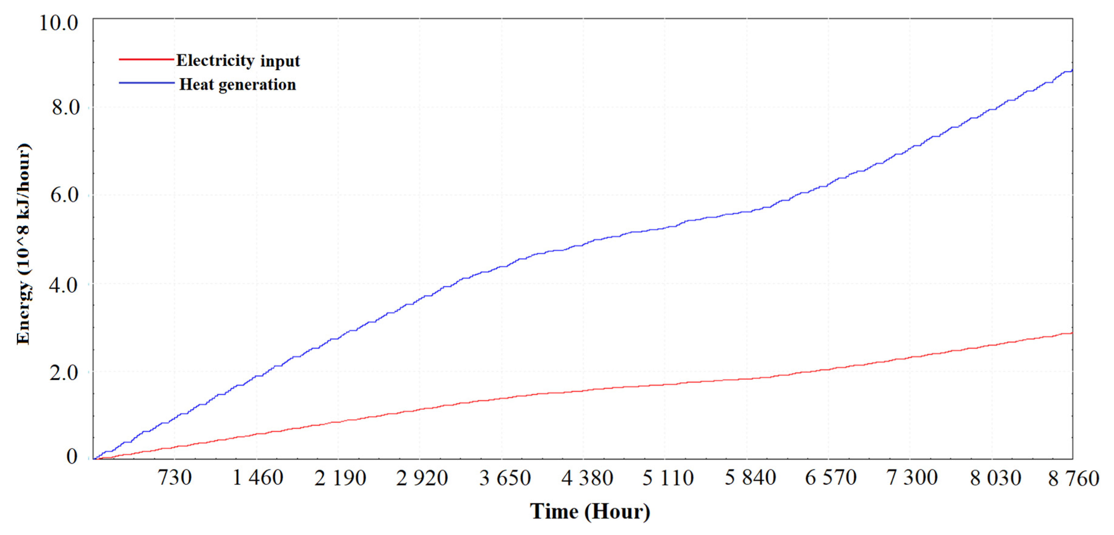 Sustainability 15 01604 g010 Sustainability 15 01604 g010