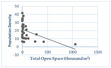 Sustainability 15 01609 i006