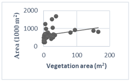 Sustainability 15 01609 i013