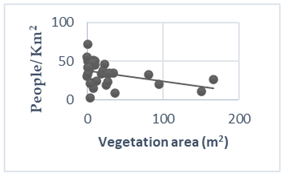 Sustainability 15 01609 i014