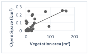 Sustainability 15 01609 i015
