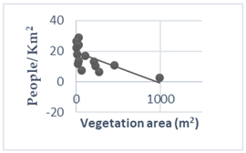Sustainability 15 01609 i017