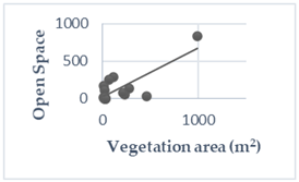 Sustainability 15 01609 i018