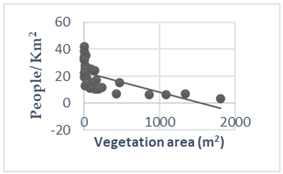 Sustainability 15 01609 i020
