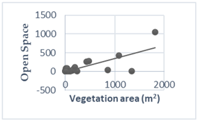Sustainability 15 01609 i021