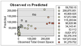 Sustainability 15 01609 i022