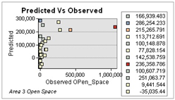 Sustainability 15 01609 i024