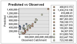 Sustainability 15 01609 i025