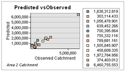 Sustainability 15 01609 i026