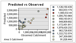Sustainability 15 01609 i027