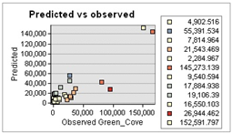 Sustainability 15 01609 i028