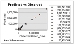 Sustainability 15 01609 i030