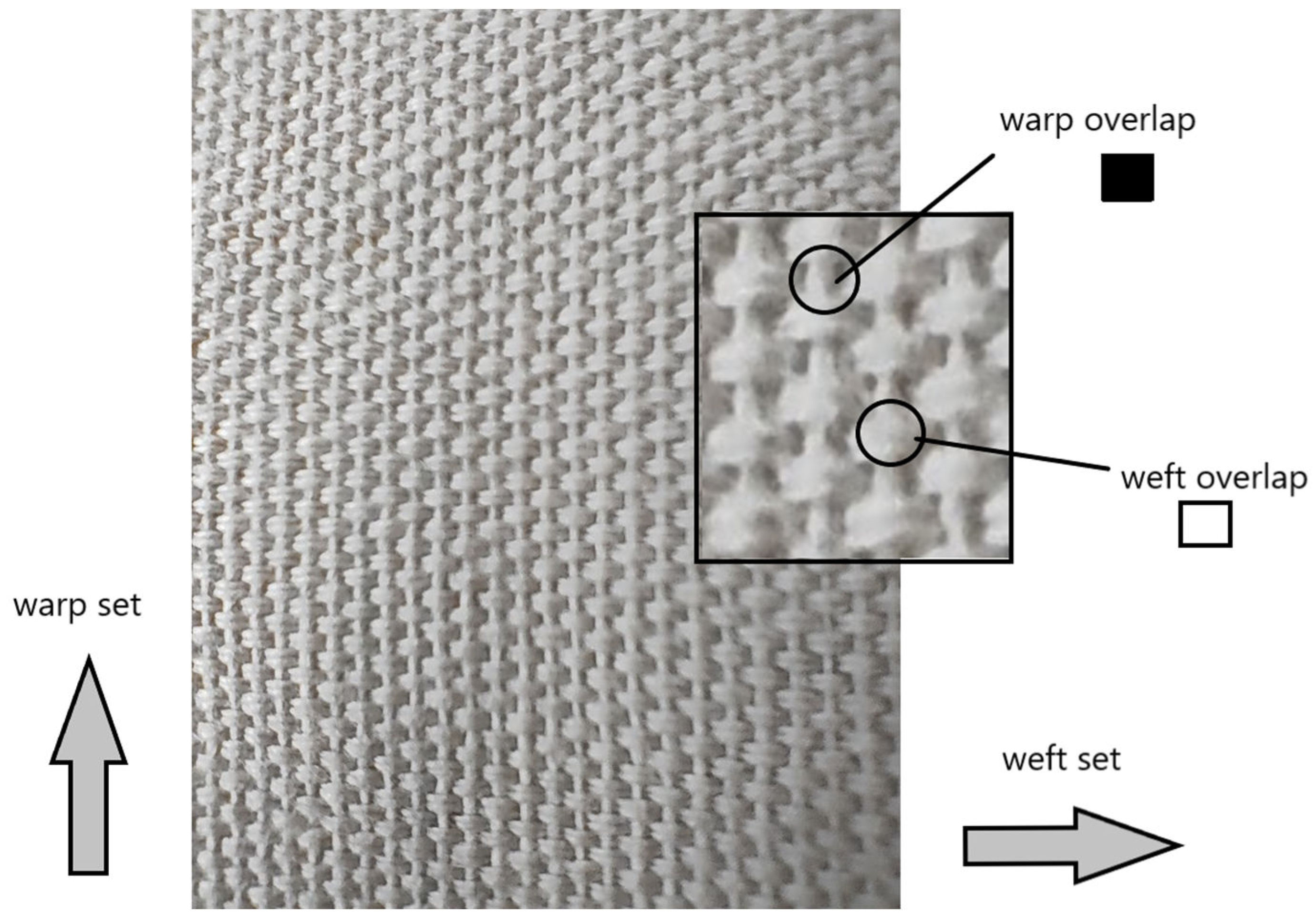 Sustainability 15 01614 g001