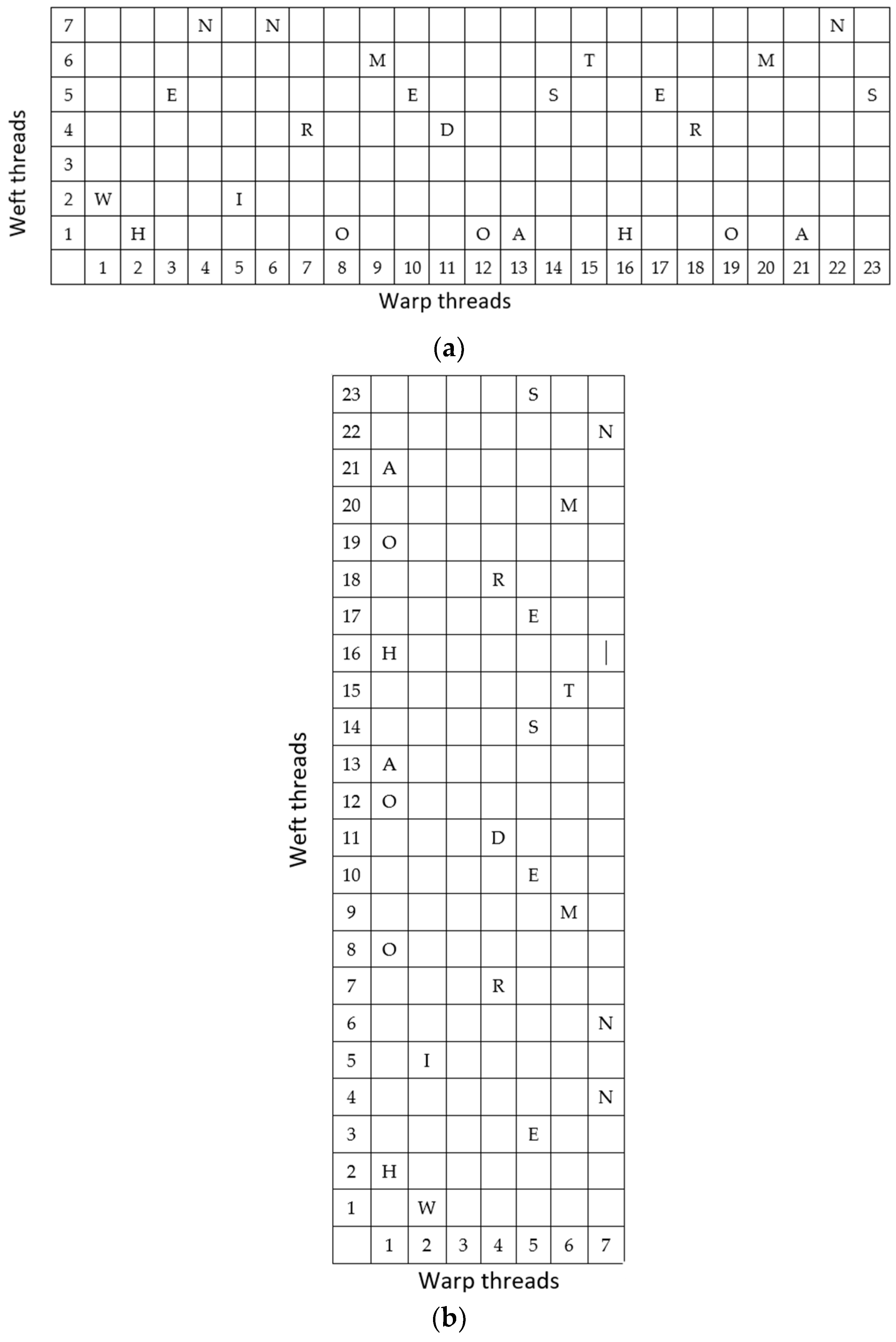 Sustainability 15 01614 g008