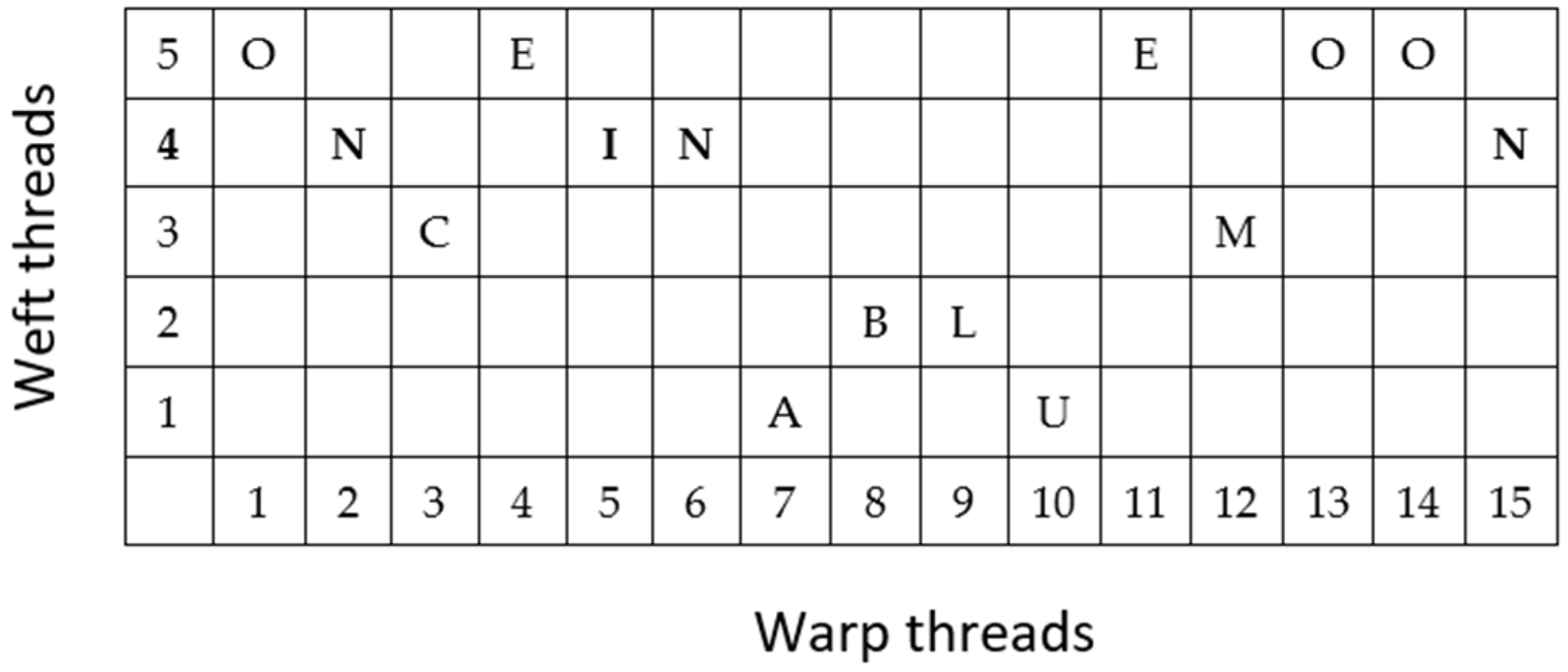 Sustainability 15 01614 g010