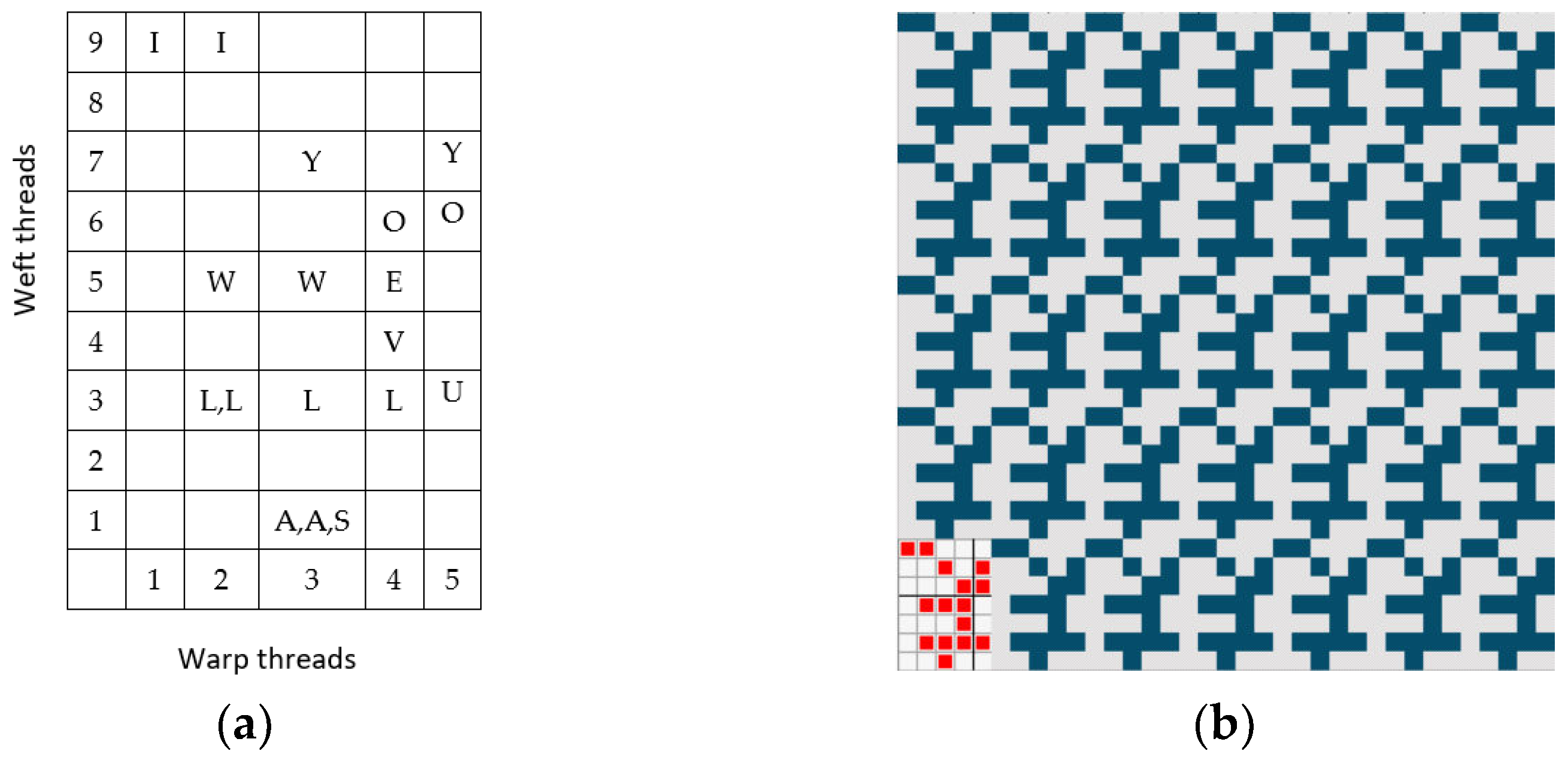 Sustainability 15 01614 g012