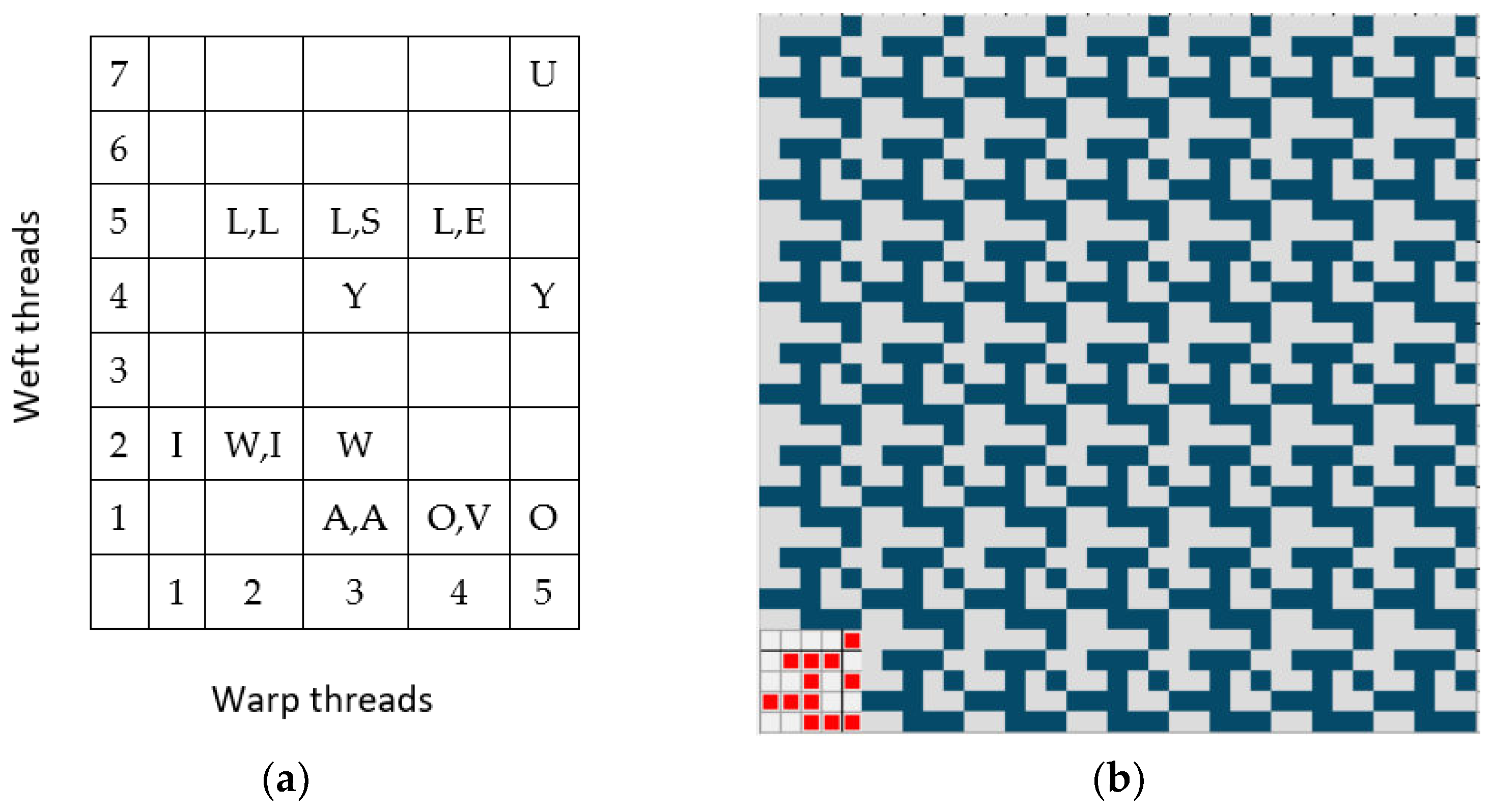 Sustainability 15 01614 g013