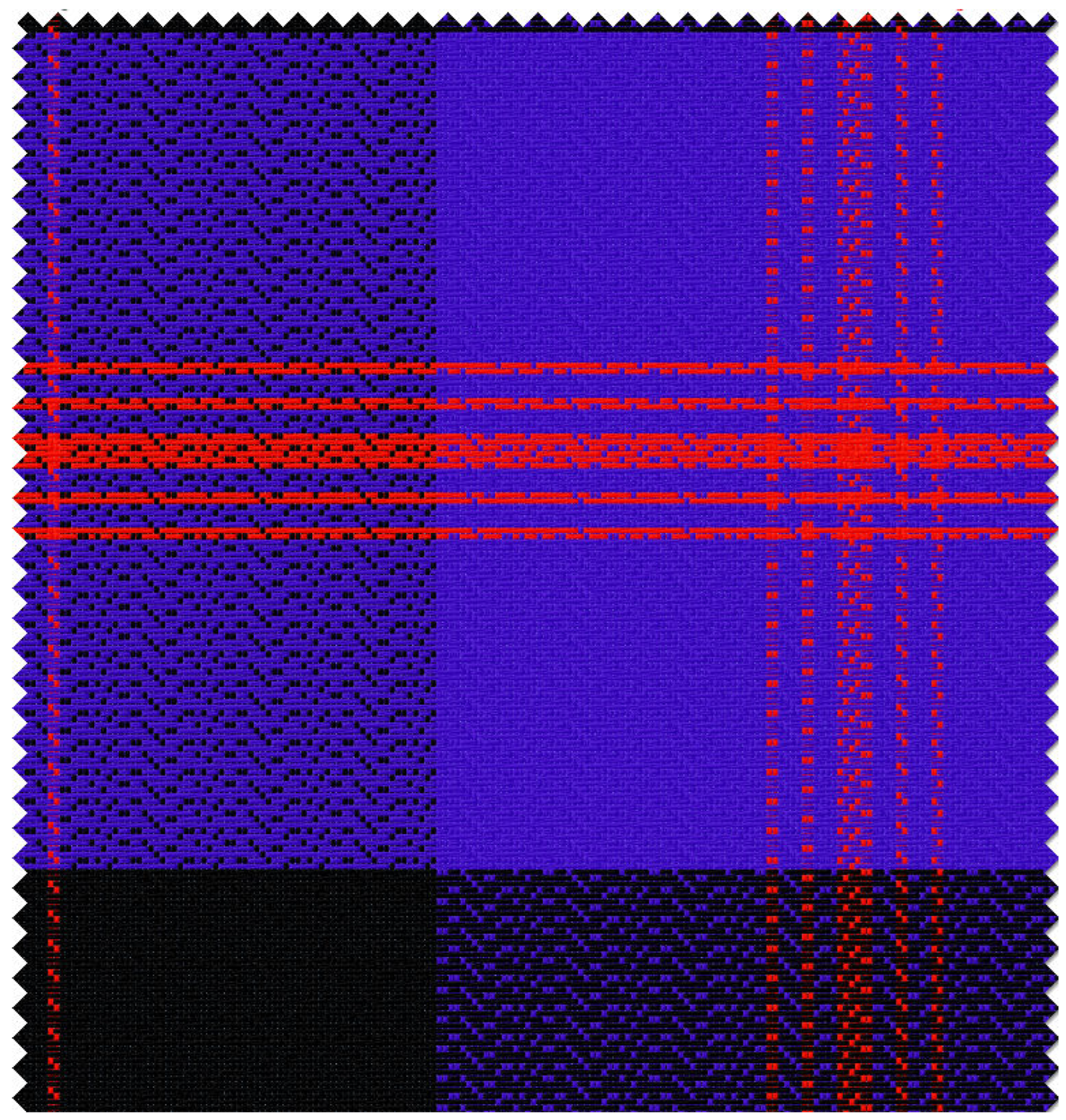 Sustainability 15 01614 g015