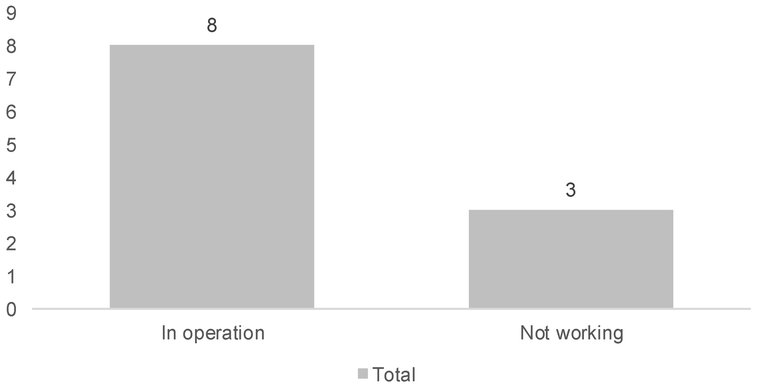 Sustainability 15 01618 g0a4