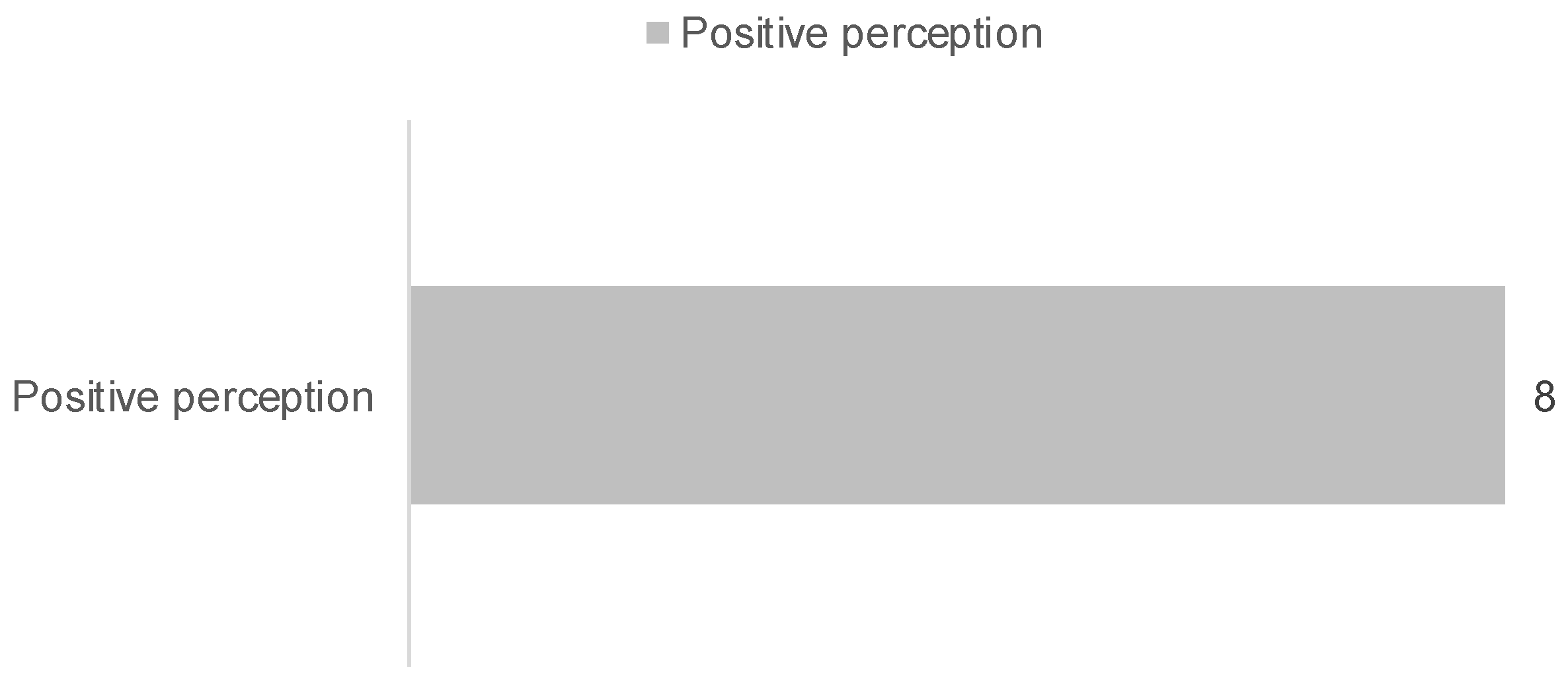 Sustainability 15 01618 g0a5