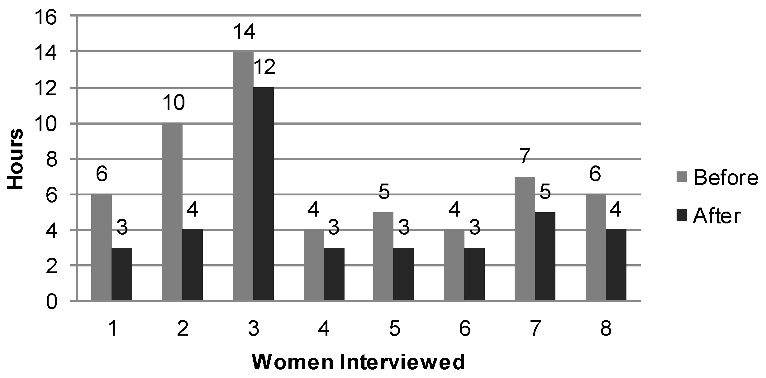 Sustainability 15 01618 g0a6