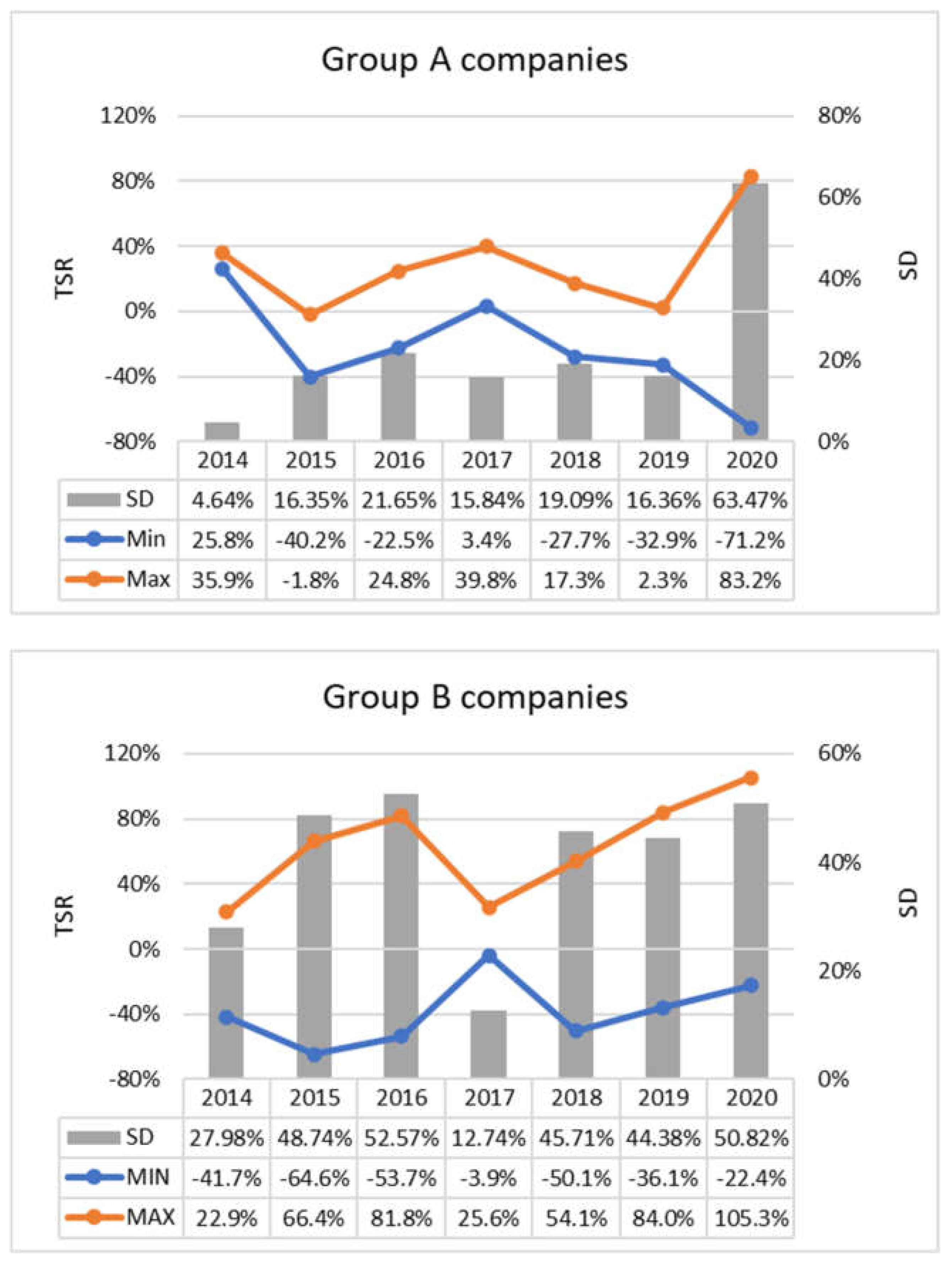Sustainability 15 01622 g001 Sustainability 15 01622 g001