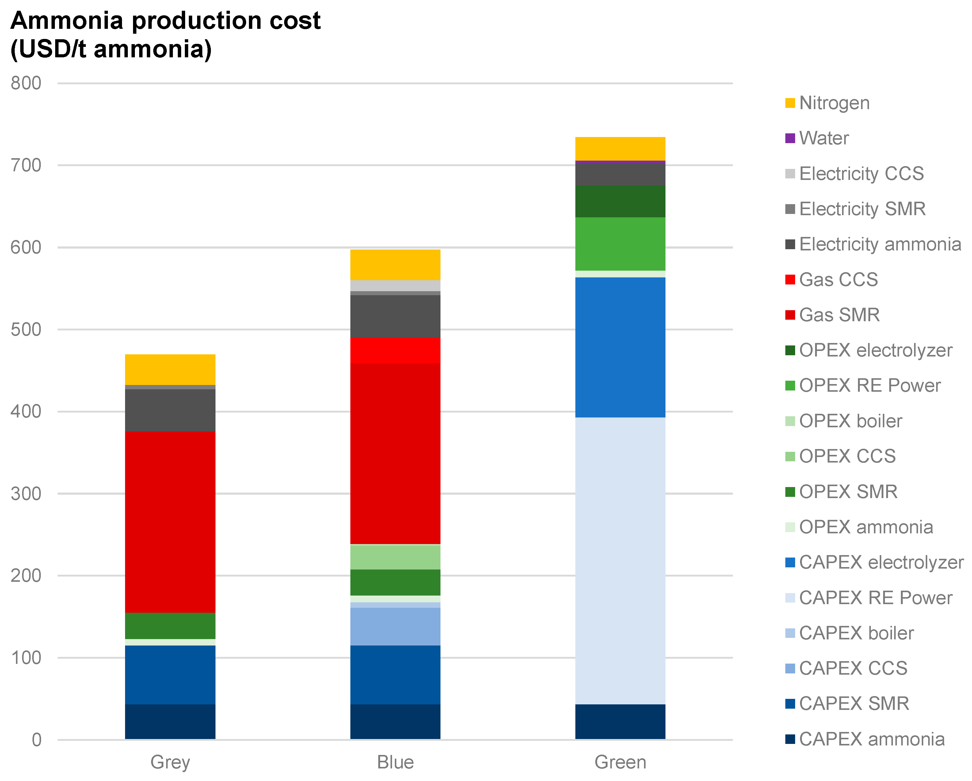Sustainability 15 01623 g0a2 Sustainability 15 01623 g0a2
