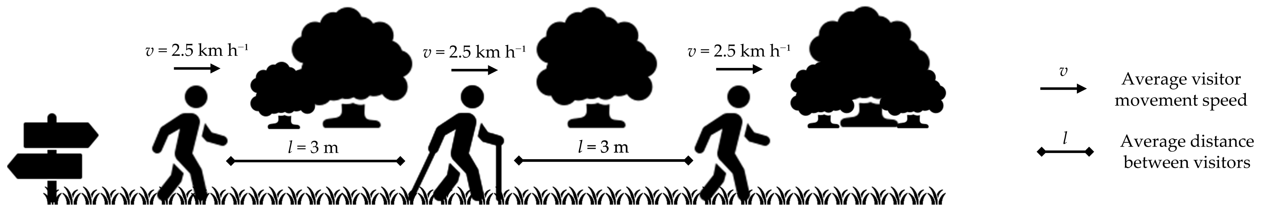 Sustainability 15 01625 g003