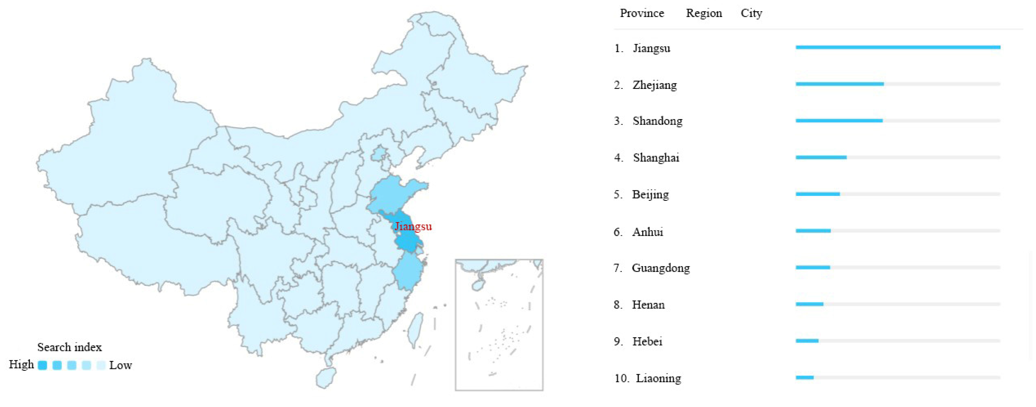 Sustainability 15 01626 g001