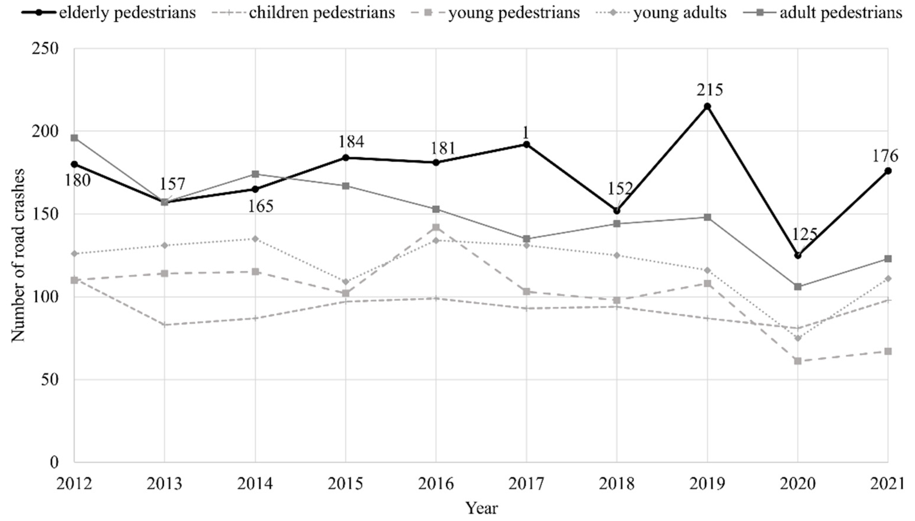 Sustainability 15 01631 g001