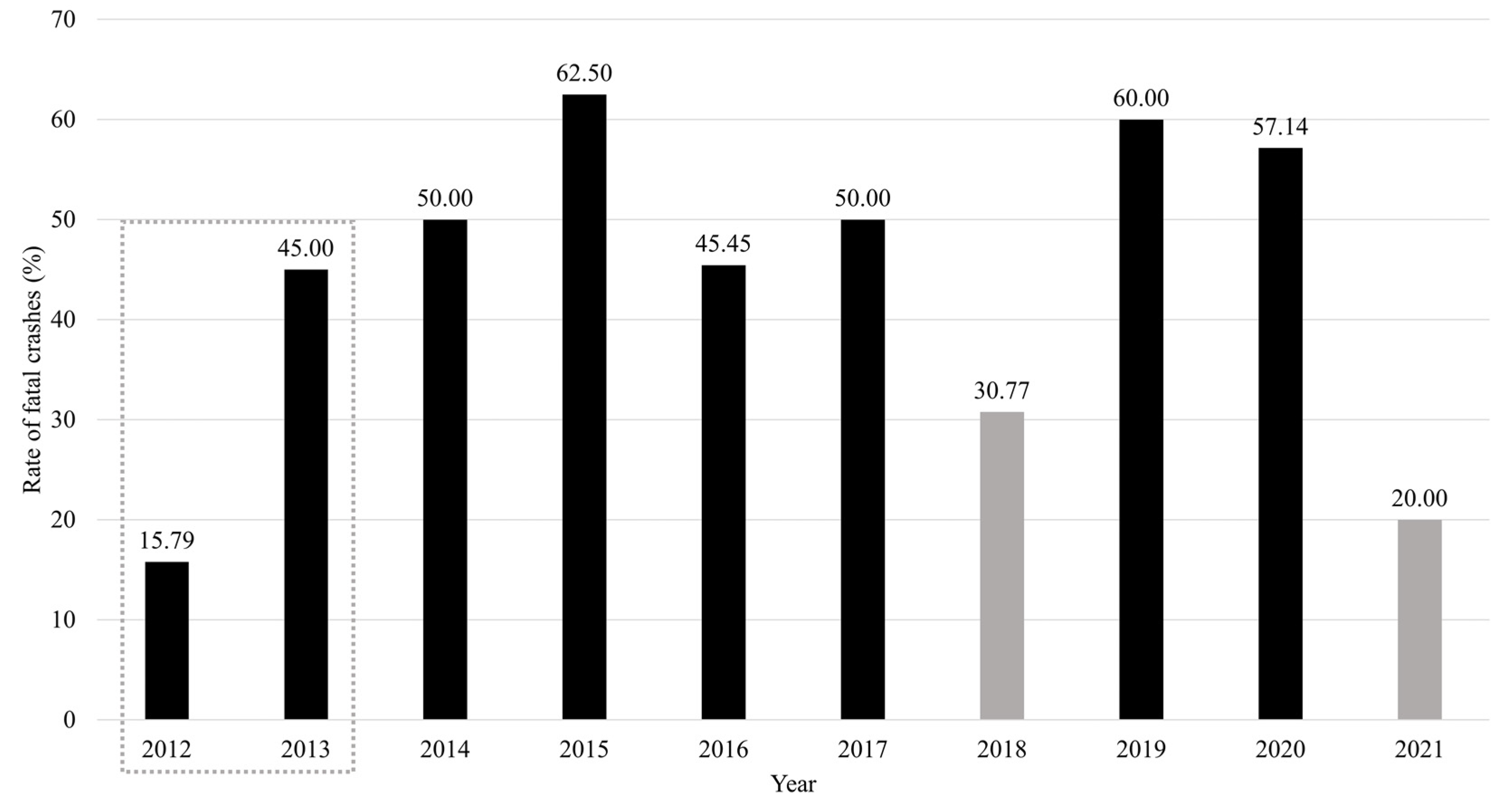 Sustainability 15 01631 g004