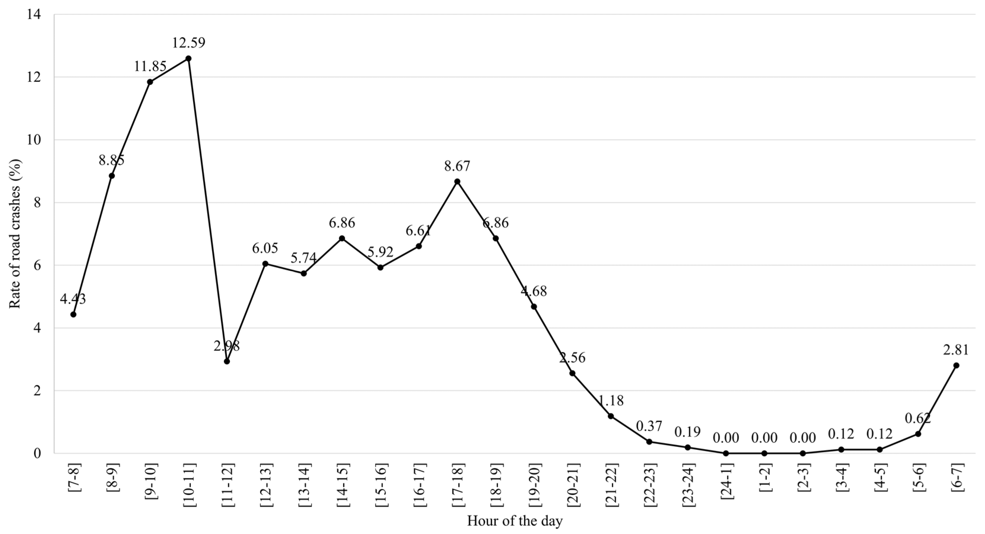 Sustainability 15 01631 g005