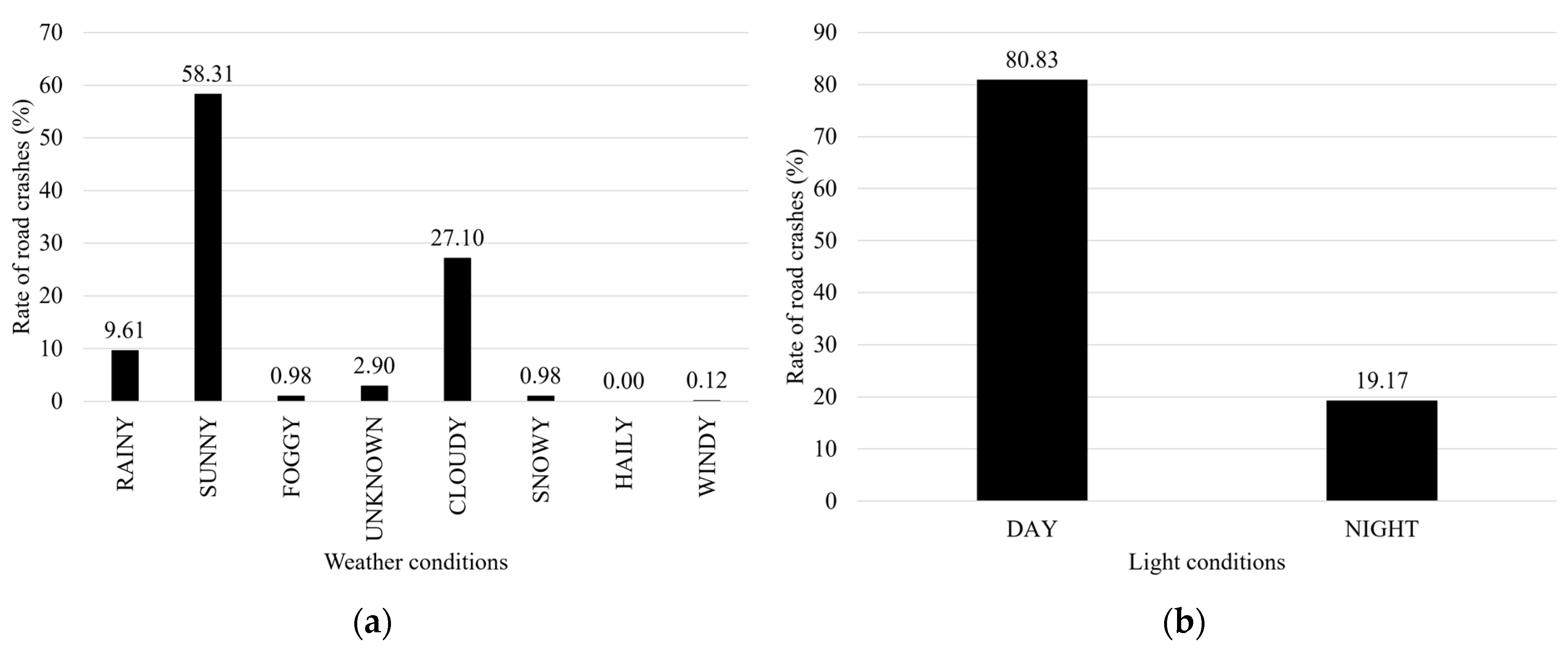 Sustainability 15 01631 g008