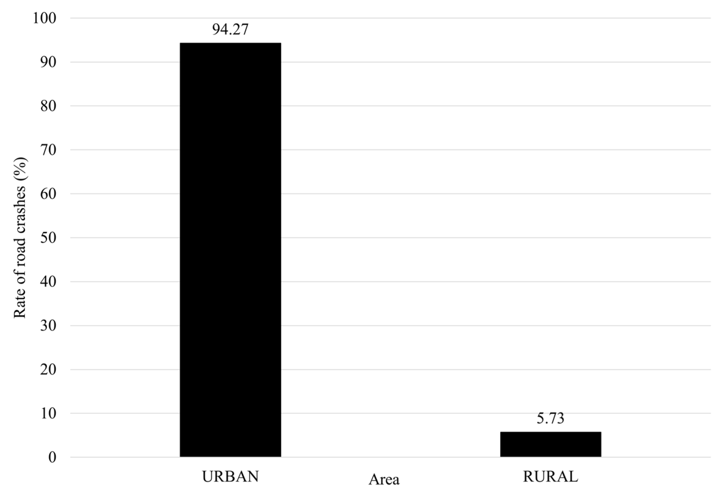 Sustainability 15 01631 g009