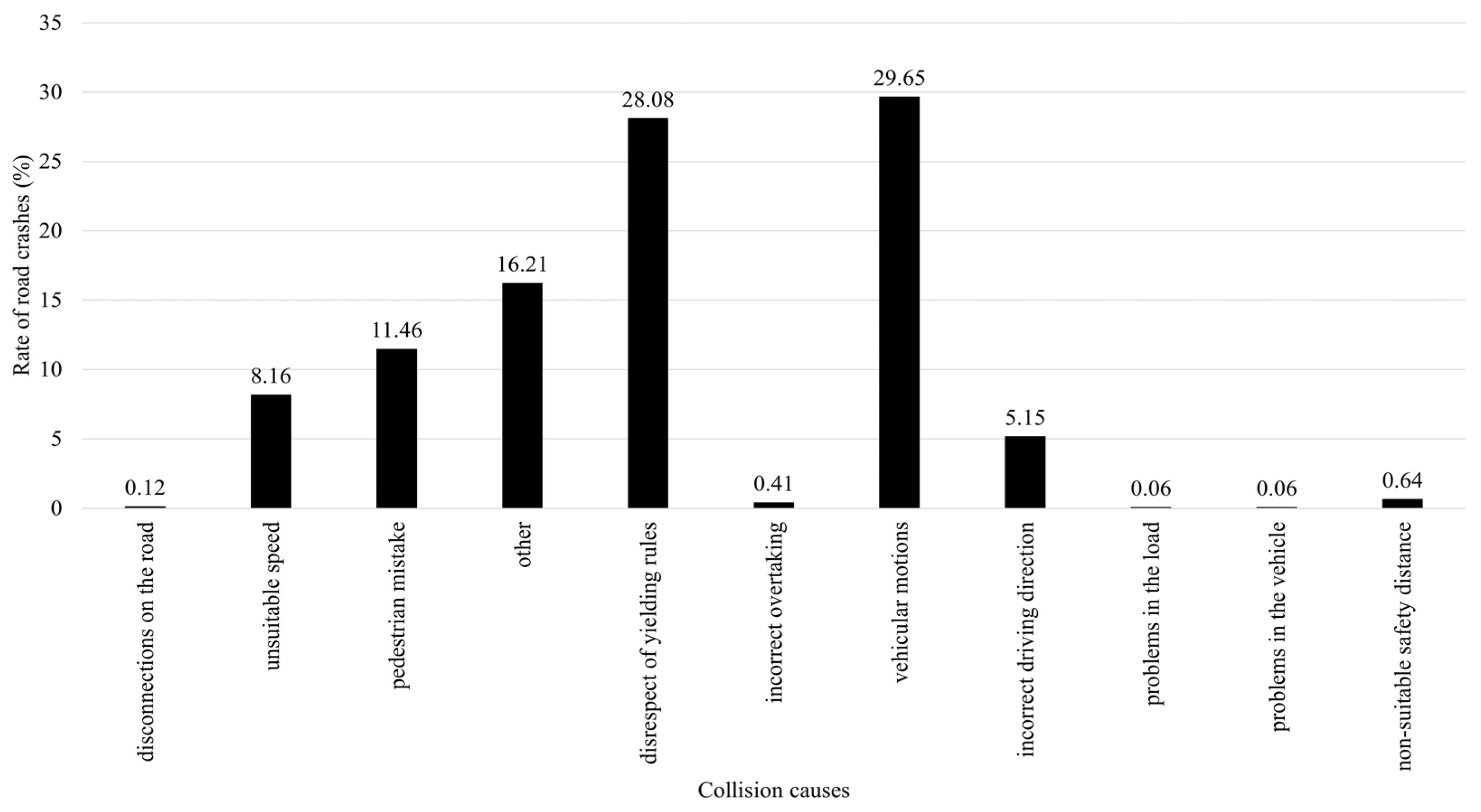 Sustainability 15 01631 g012