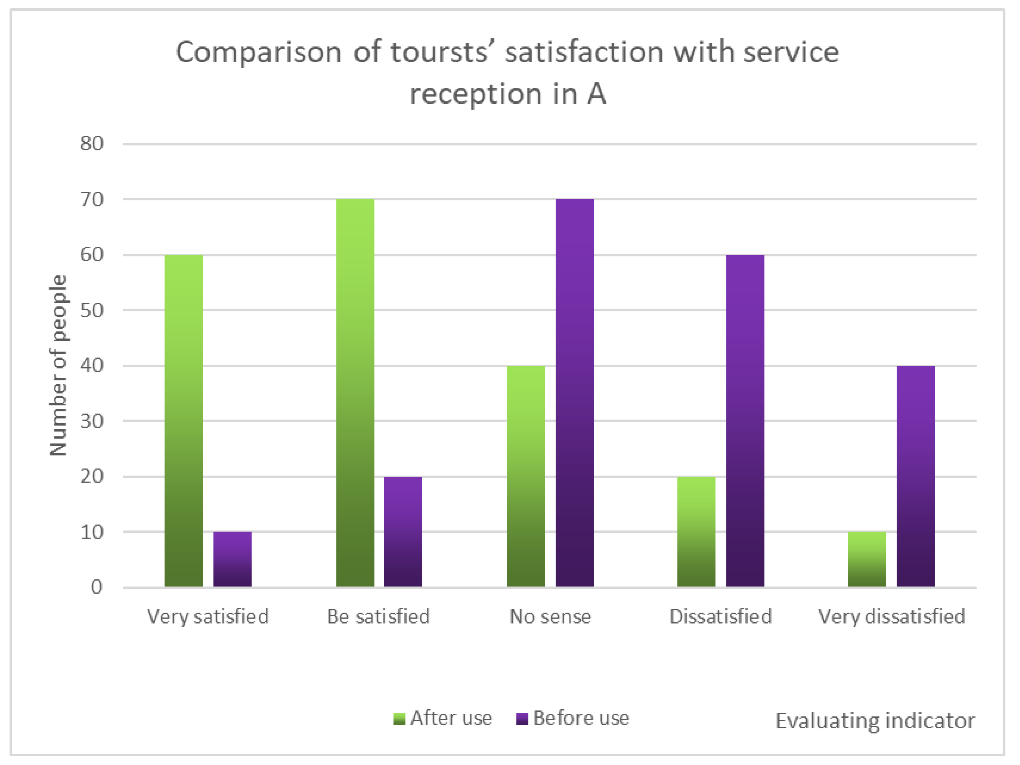 Sustainability 15 01632 g006 550