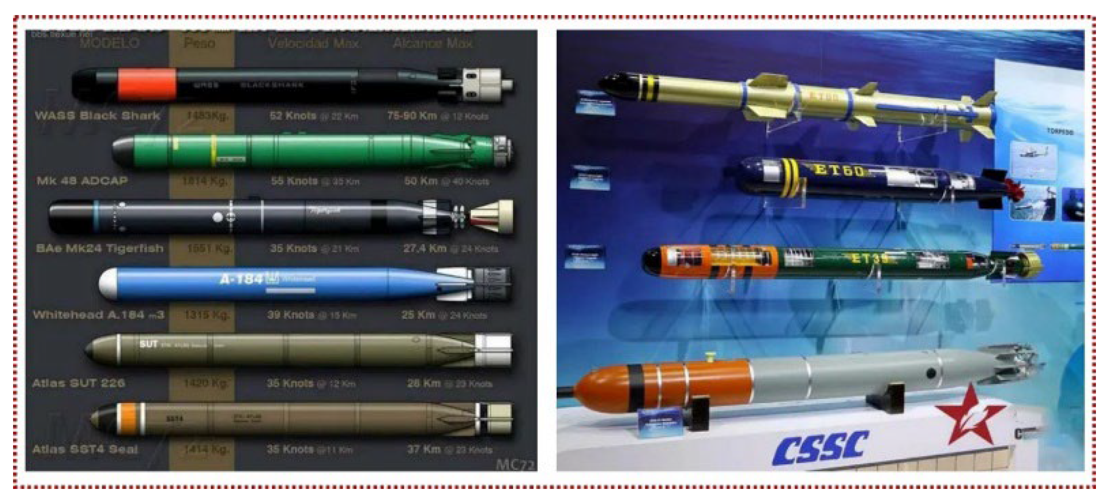 Sustainability 15 01635 g005 Sustainability 15 01635 g005