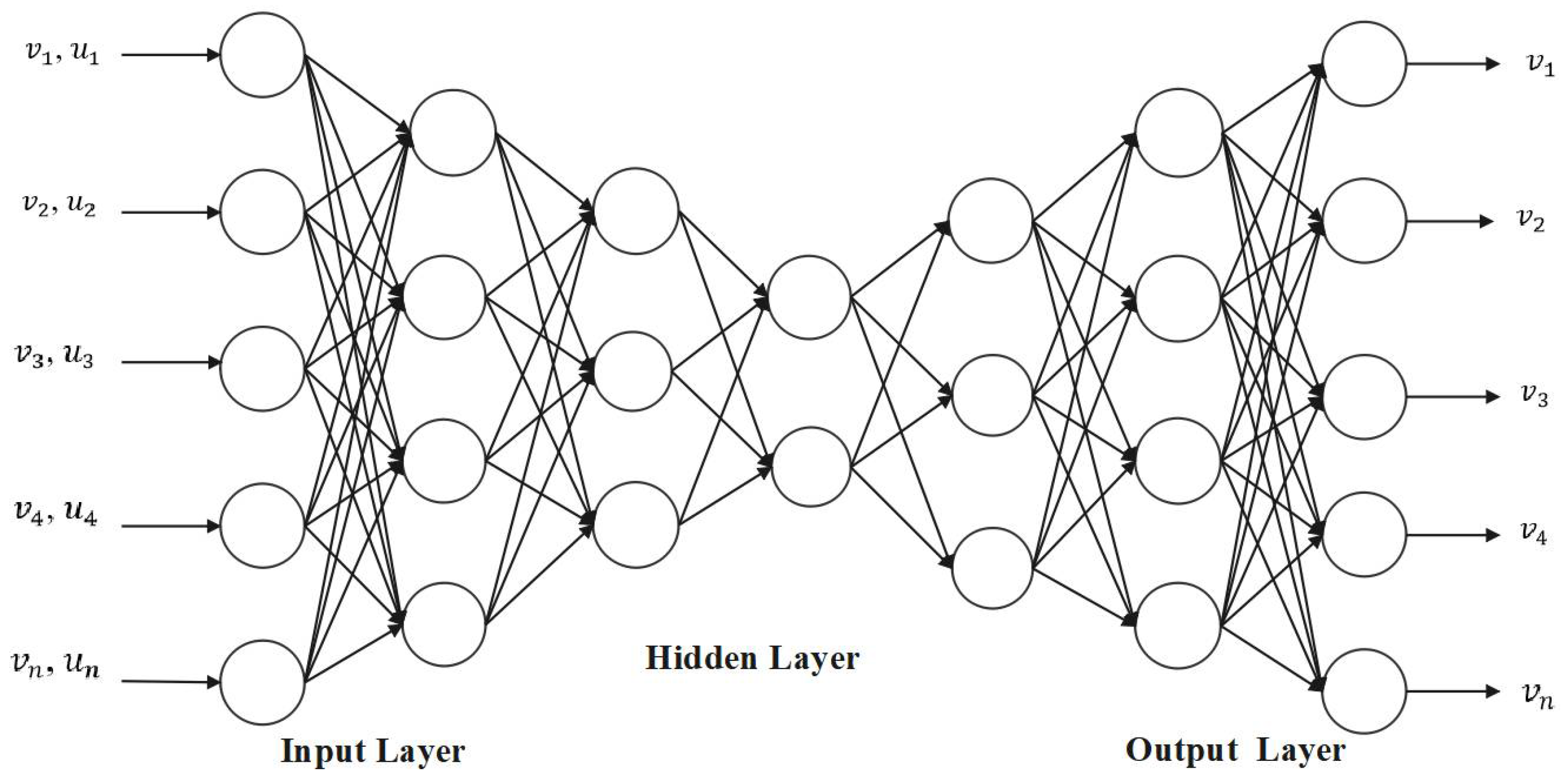 Sustainability 15 01637 g003
