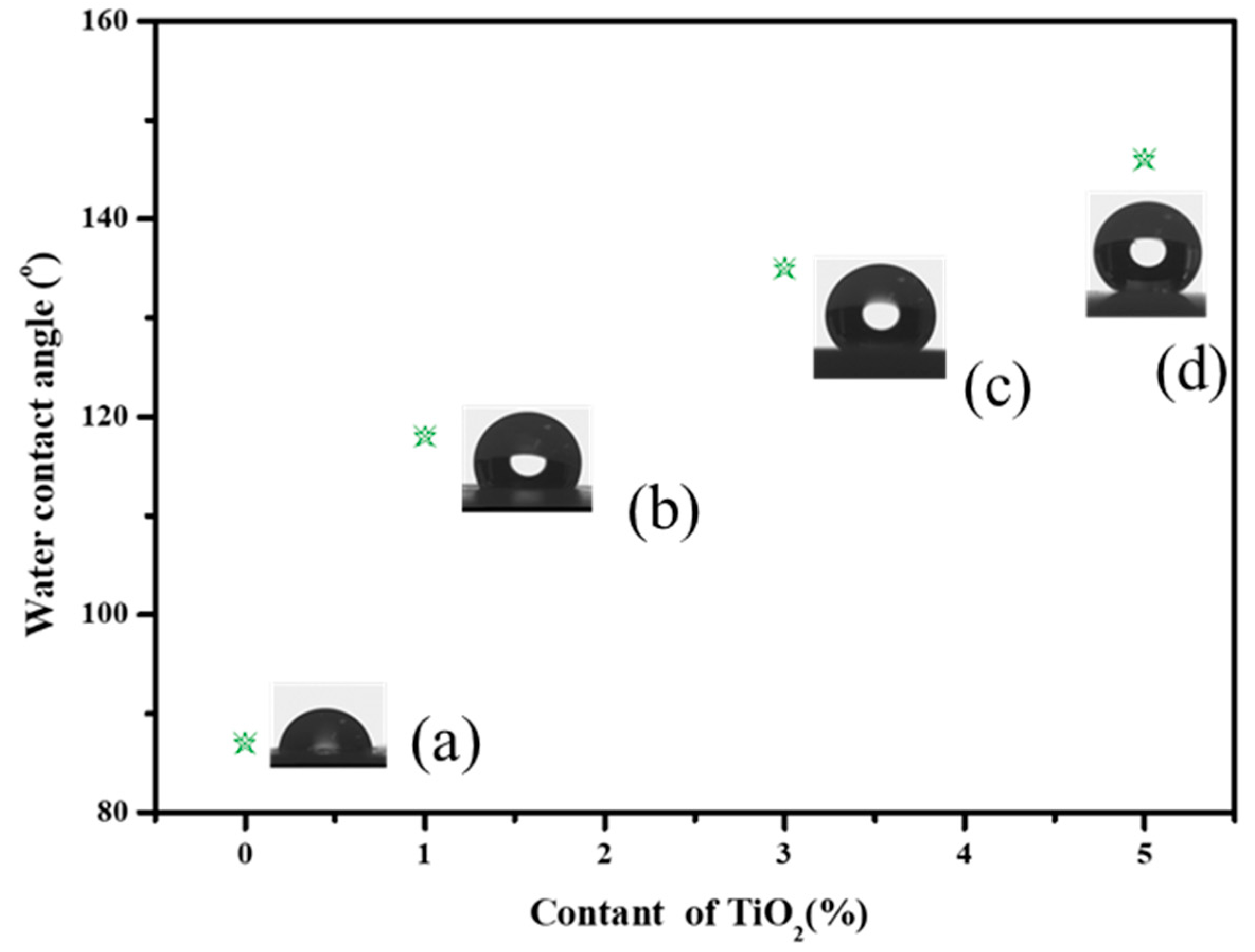 Sustainability 15 01639 g006 550