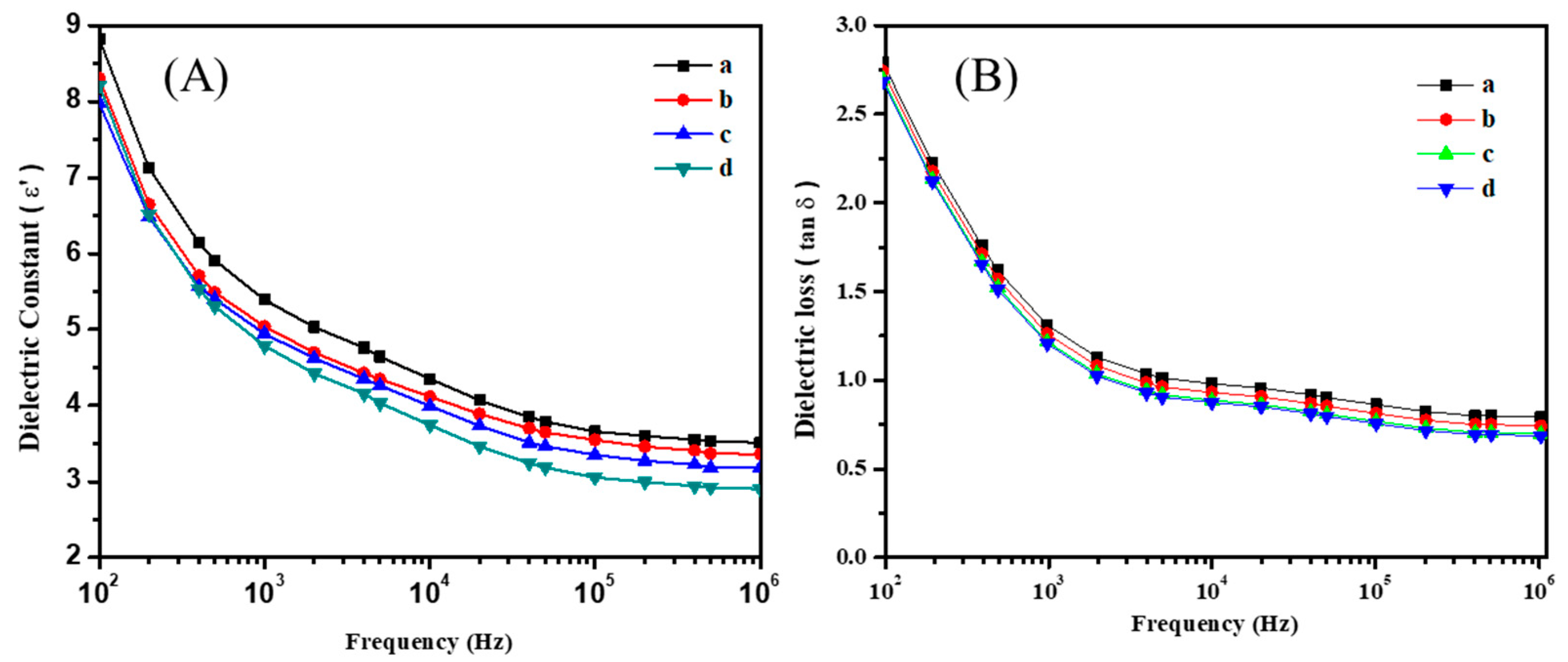 Sustainability 15 01639 g009 550