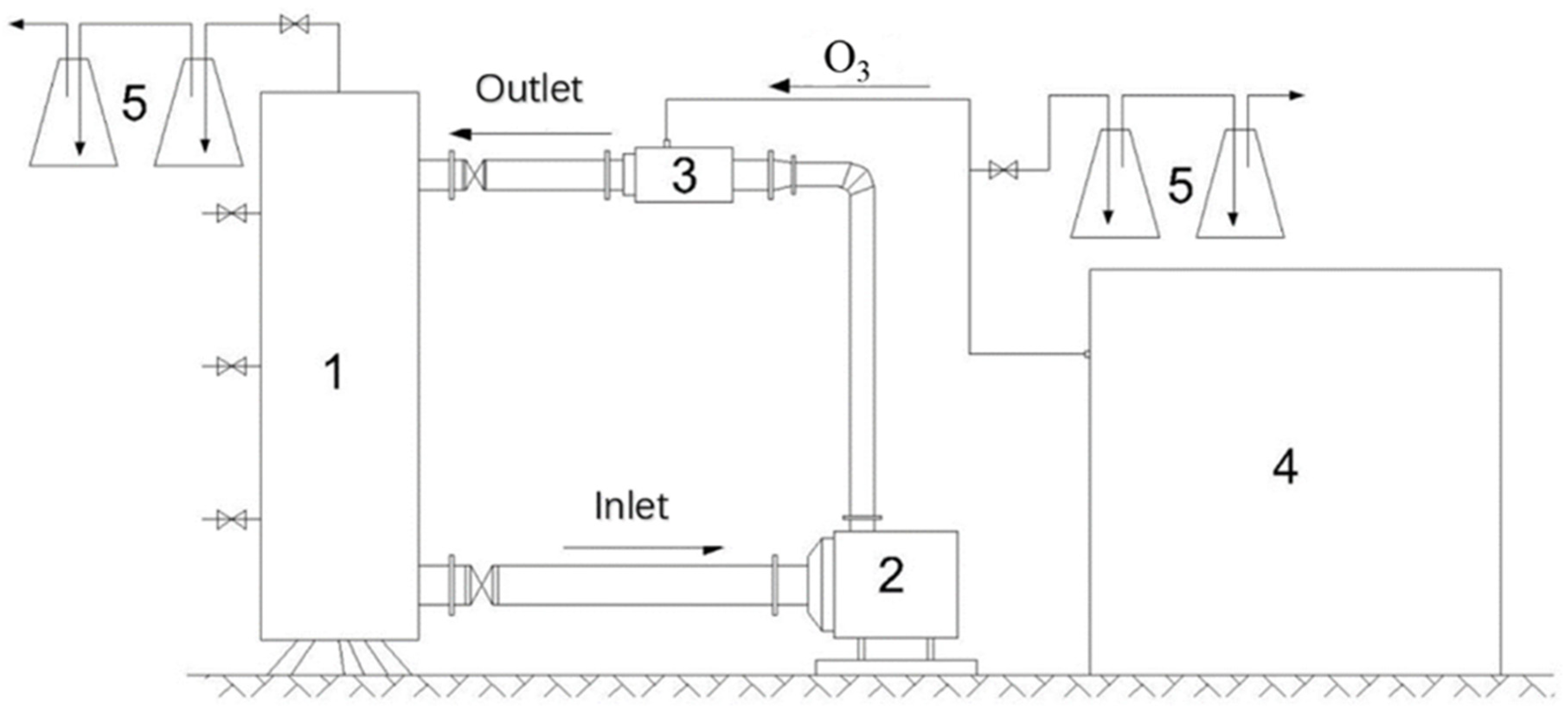 Sustainability 15 01641 g001