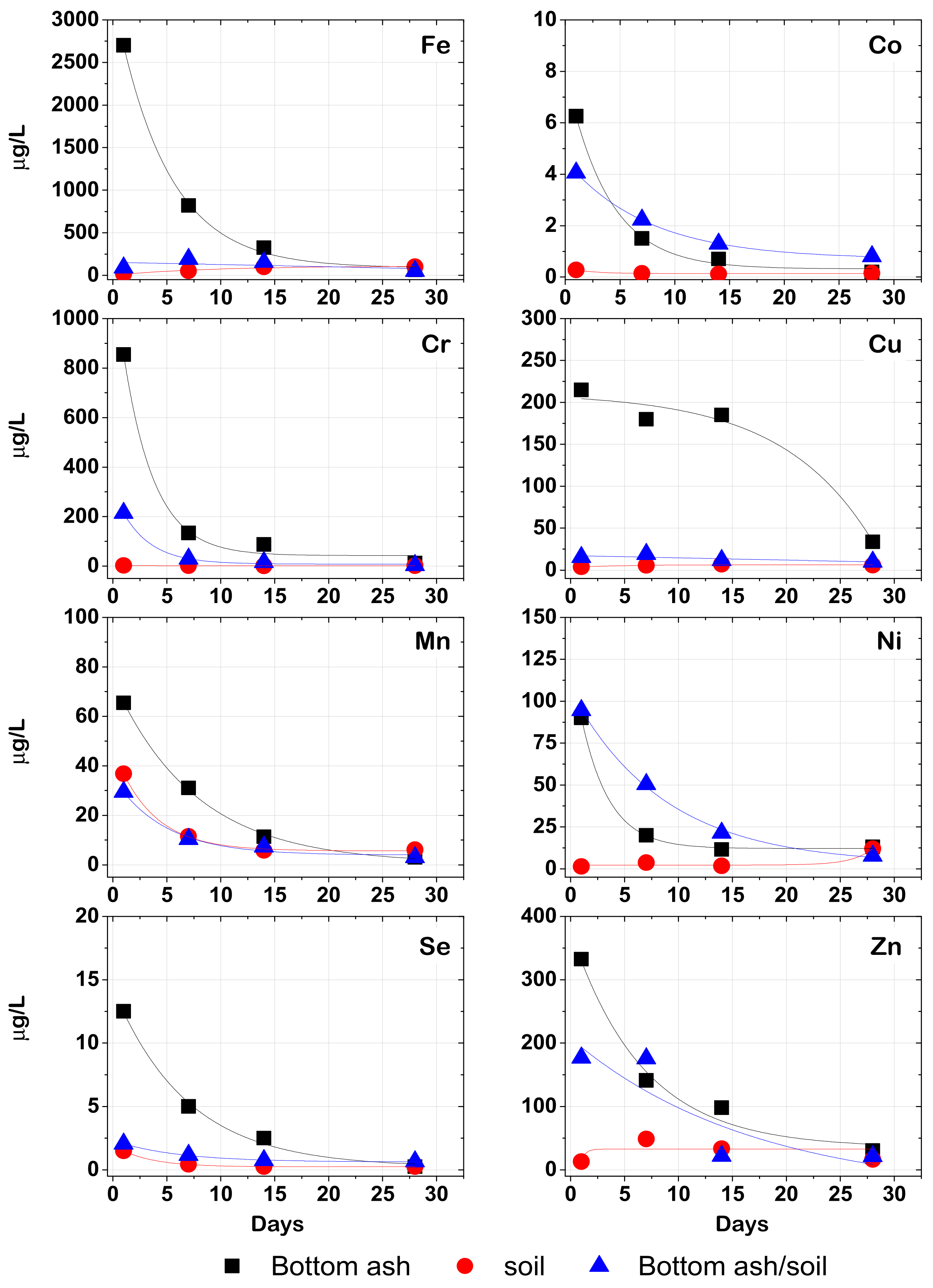 Sustainability 15 01642 g003