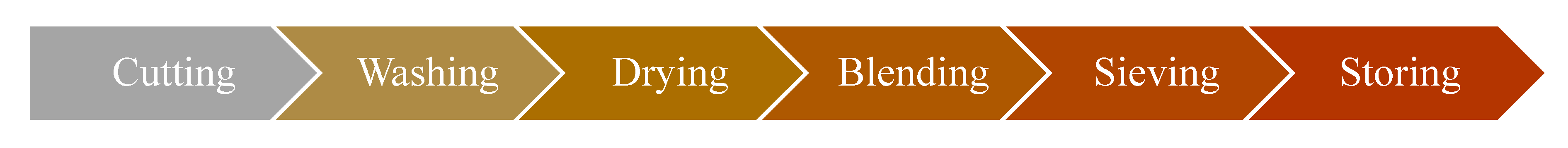 Sustainability 15 01643 g001 Sustainability 15 01643 g001