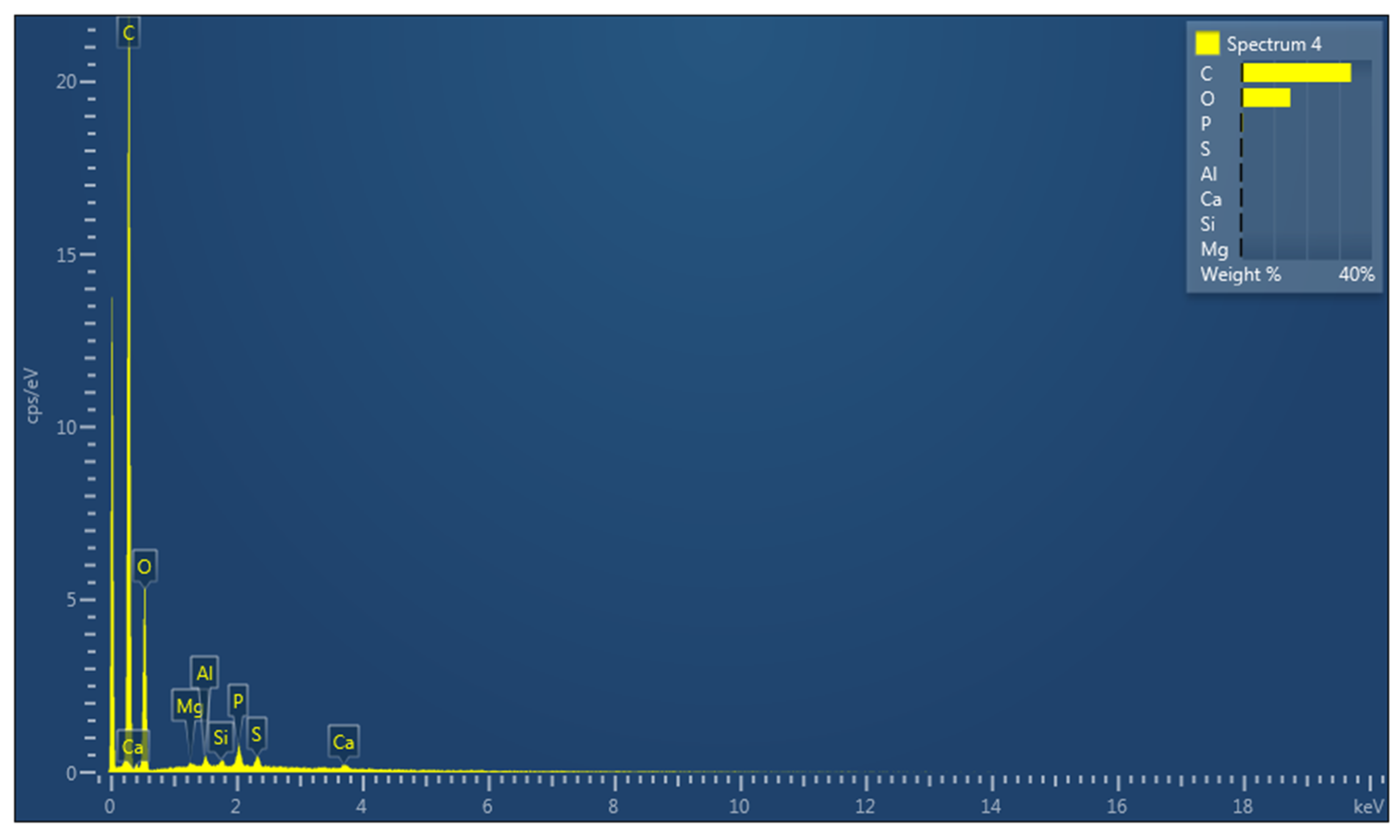 Sustainability 15 01643 g006 Sustainability 15 01643 g006